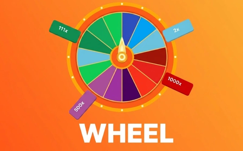 Pyöräytä onnenpyörää ja katso mitä Wheel-peli tuo tullessaan 1w-sivustolla.